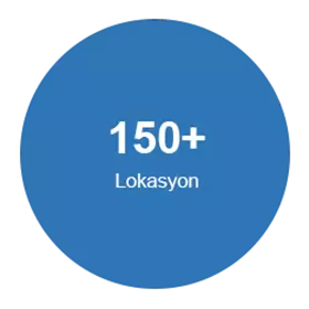 lokasyon_turkish_blue-circlesplusstats_en.png