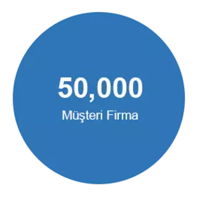 mueşteri-firma_turkish_blue-circlesplusstats_en.png