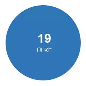 uelke_turkish_blue-circlesplusstats_en.png