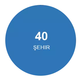 şehir_turkish_blue-circlesplusstats_en.png
